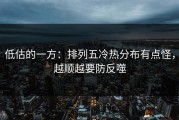 低估的一方：排列五冷热分布有点怪，越顺越要防反噬