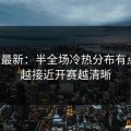 赛前最新：半全场冷热分布有点怪，越接近开赛越清晰